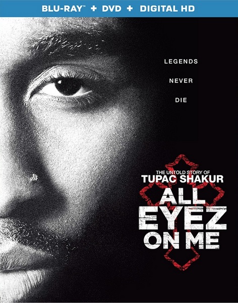 All Eyez on Me