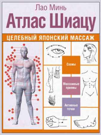 Атлас Шиацу