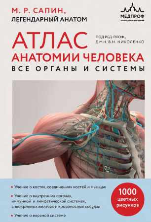 Атлас анатомии человека