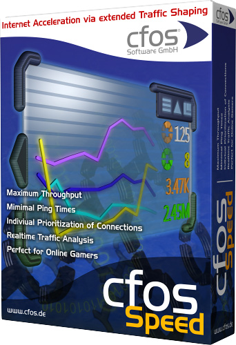 cFosSpeed